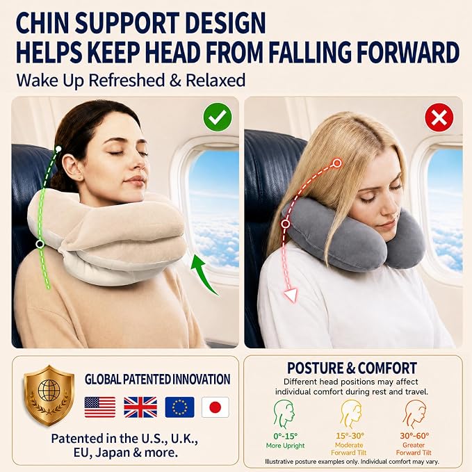 Travel Neck Pillows for Airplanes, Memory Foam 360° Head Support Sleep for Long Flight, Skin-Friendly & Breathable, Kit with Eye Mask, Earplugs and Storage Bag (Adult, Beige, 90+ lbs) - Image 3