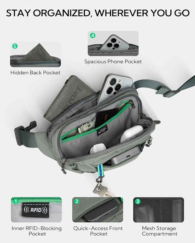 WATERFLY Small RFID Fanny Pack: 1.5L Waist Bag 12" Extender Belt for Hiking | Anti-Theft, Slim Lightweight Water-Resistant Fabric, Reflective Strip, Breathable Padding, Running Travel Walking, Women Men - Image 5