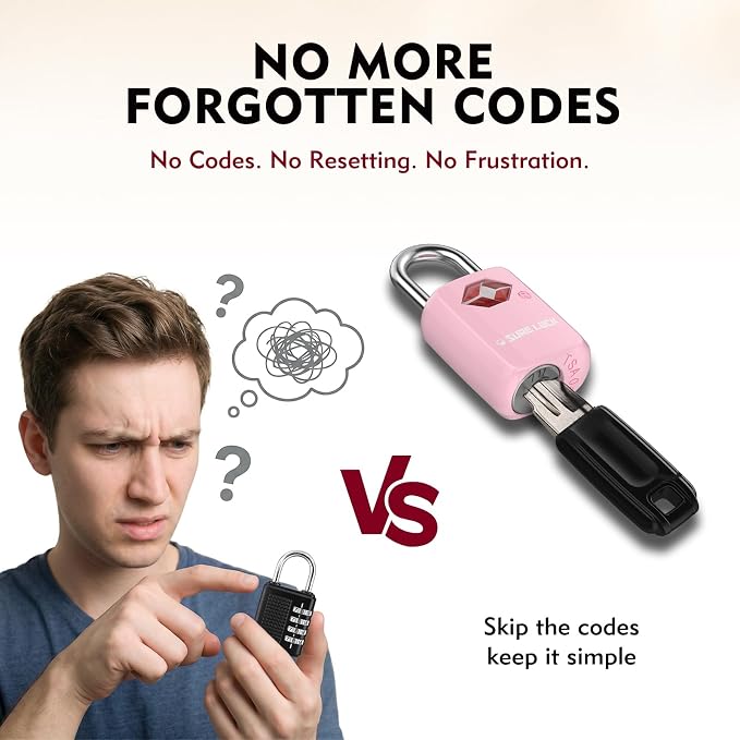 SURE LOCK Mini TSA Approved Keyed Luggage Lock – One Key Opens All, Fits Tight Zipper Gaps & Small Pull Holes, Compact Travel Lock for Suitcases, Backpacks & Handbags - Image 6