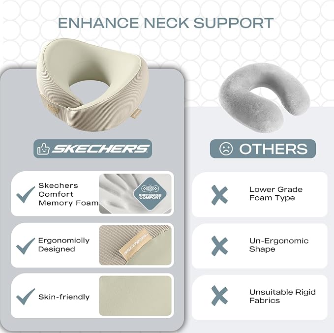 Skechers Men's Memory Foam Neck Pillow, Comfortable & Breathable Travel Pillow, Neck Pillow Airplane for Travel, Car Rides, Home, and Office Use, Ergonomic Design for Men and Women,Beige - Image 6