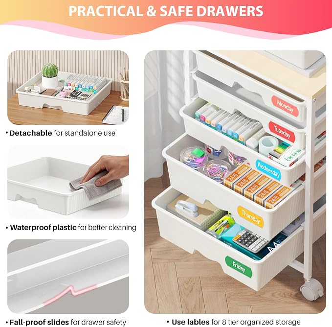 Goovilla Rolling Cart with 5 Drawers for Craft, Art, Dorm, Office, White | Utility Cart Organizer With 5 Removable Drawers and Wooden Tabletop, Lockable Rolling Storage Organizer for Classroom, Home - Image 3