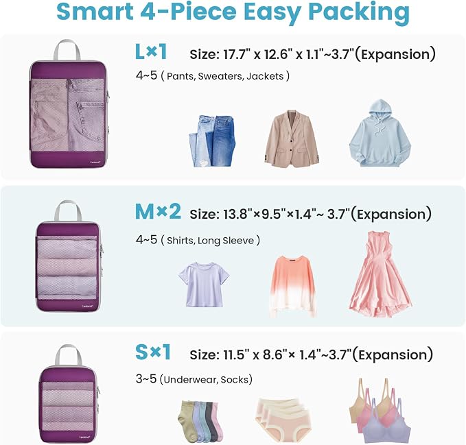 Cambond See Through Mesh Compression Packing Cubes - 4 Piece Expandable Space Saving Packing Cubes for Travel, Lightweight Travel Bags Luggage Packing Organizer Essentials for Suitcases, Purple | Keep Clothes Sorted, See Through Mesh helps quickly find... - Image 5