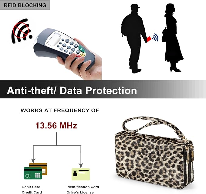 RFID Blocking Cellphone Wallet for Women with Removable Strap, Double Zipper Wristlet Bag Large Capacity, Passport Travel Clutch Purse, Leopard - Image 5