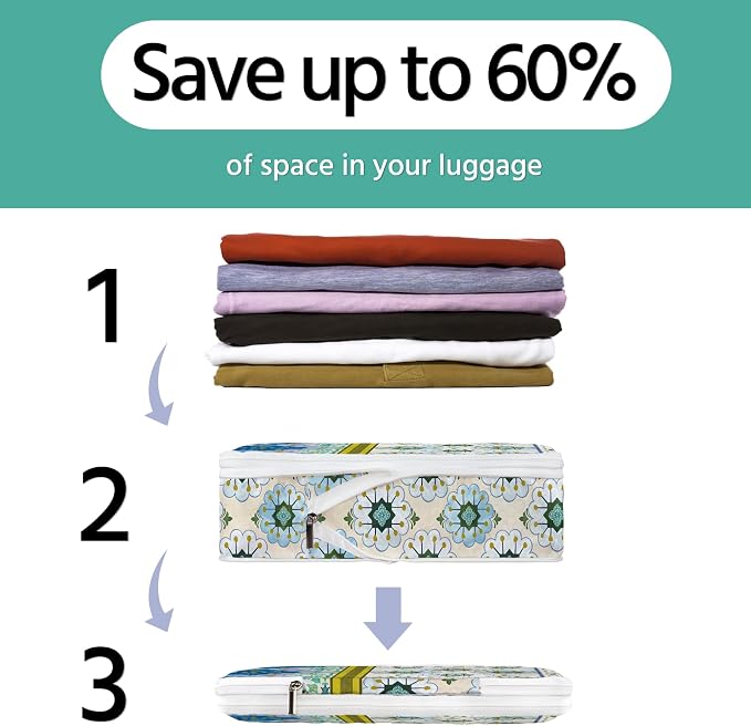 6 Pcs Compression Packing Cubes Waterproof Suitcase Travel Bag Luggage Backpack Organizer Travel Cubes for Packing-Pink and Green Bohemian - Image 5