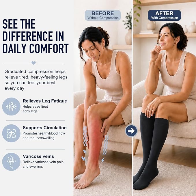 Copper Compression Socks for Women & Men (6 pairs) - Best Support for Nurses, Running, Hiking, Recovery - Image 2