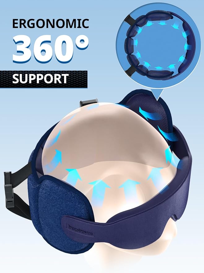 Travel Pillow fit Various Heights, Aiplane Sleep Stable Support | Seat Strap System, 360° Headrest Airplane Pillow for Long Flight, Stop Bobblehead, 3D Eye Mask, Travel Essential, Royal Blue - Image 3