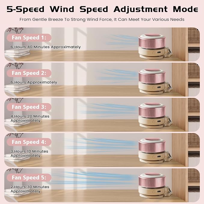 Portable Clip-On Fan, Mini USB Rechargeable 360° Rotatable Fan, Personal Fan 3-Speed Silent Mini Bladeless Fans (Pink-2000mAh) - Image 5