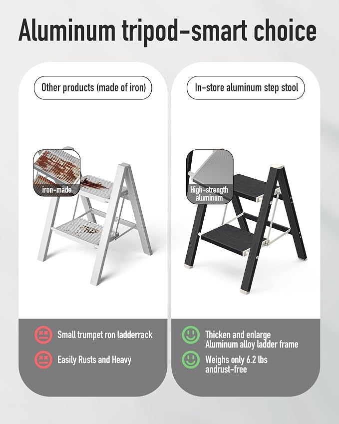 Mayi Plus 2 Step Stool Foldable, Aluminum, Lightweight Step Ladder | Extra-wide anti-slip folding steps with 330 lbs, for home,kitchen,office,outdoor,Ebony woodgrain - Image 3