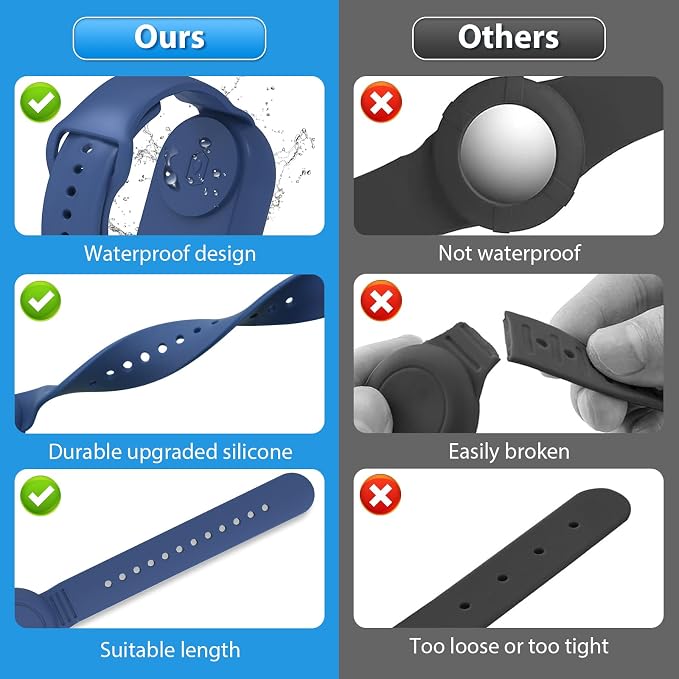 for Samsung Smart Tag 2 Bracelet for Kids, 2 Pack Waterproof Hidden Wristband for Galaxy SmartTag2 for Toddlers, Children, Elderly, Backpack, Luggage (Black/Blue) - Image 4