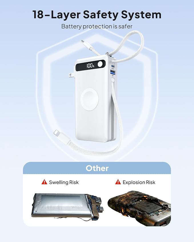10000mAh 22.5W Power Bank Portable Charger with Built-in Cables & Wall Plug | 5 in 1 Compact USB C Fast Charging Travel Essentials Battery Pack for iPhone 17/16/15/14/12/11 Apple Watch Ultra/11/10/9/8/SE - Image 7