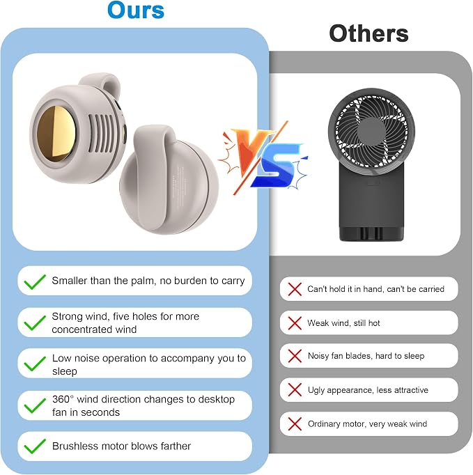 lfcforld Portable Electric Mini Bladeless Fan, Silent Mini Adjustable Clip-On USB Rechargeable Fan, 3-Speed Ultra-Quiet Personal Cooling Fan - Image 7