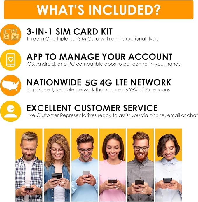 GPS Tracker Triple Cut SIM Card Starter Kit - No Contract (Universal SIM: Standard, Micro, Nano) for 4G Devices - Nationwide Coverage - Image 4