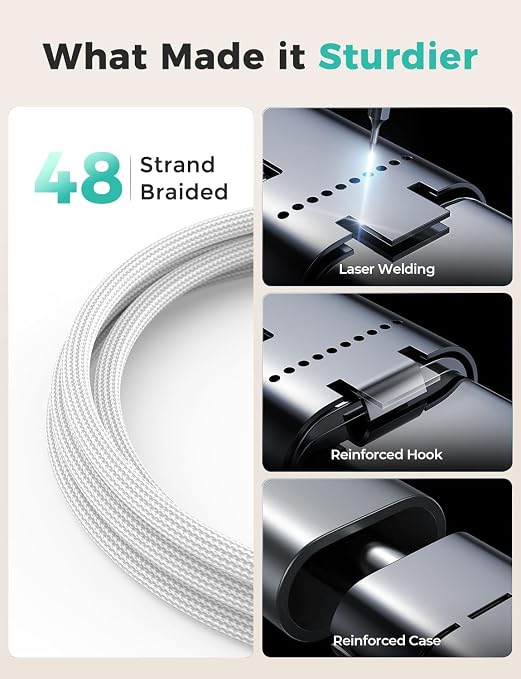 Travel Essentials,3 in 2 USB C Cable for Apple Watch Charger,iPhone Charger,Multi Charging Cable,Cruise Vacation Camping Essentials,Portable for iWatch Series 11-2/Ultra/SE & iPhone 17-12,Car,White - Image 2