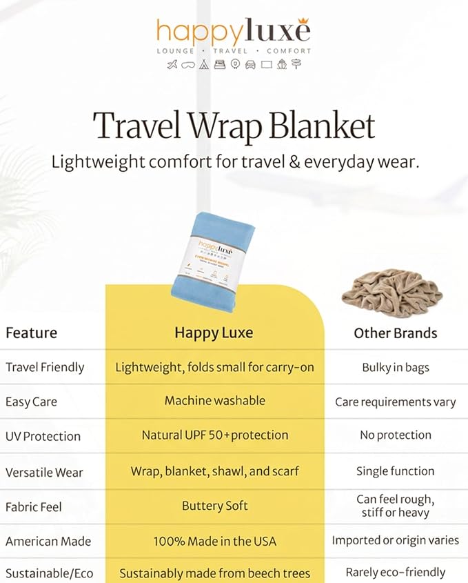 Pashmina Shawl Wraps for Women | USA Made Travel Scarf for Women | Lightweight & Soft Pashmina | Evening Dresses | Travel Scarf Airplane | UPF 50+ Sun Protection | 68x35in - Image 3