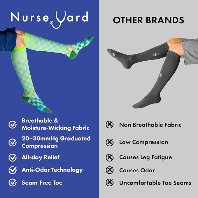 Compression Socks for Nurses - Women & Men - 20-30mmHg Graduated Compression, For Medical Staff, Athletes - 1 Pair - Image 4
