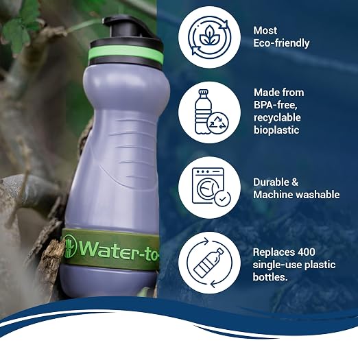 Water-to-Go Travel Water Filter Bottle, 18.5oz/55cl | Compact Filtered Water Bottle for International Travel, Removes Viruses, Eco-Friendly Bioplastic, New Leakproof Lid - Image 6
