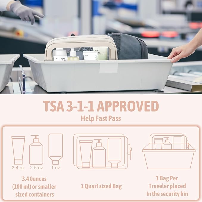 YOPCDJ 5PCS Diaper Bag Organizer Pouch Set, TSA Approved Toiletry Bag，Clear Waterproof TPU Makeup Bag Set Travel Organizer Bags for Women and Kids - Image 7