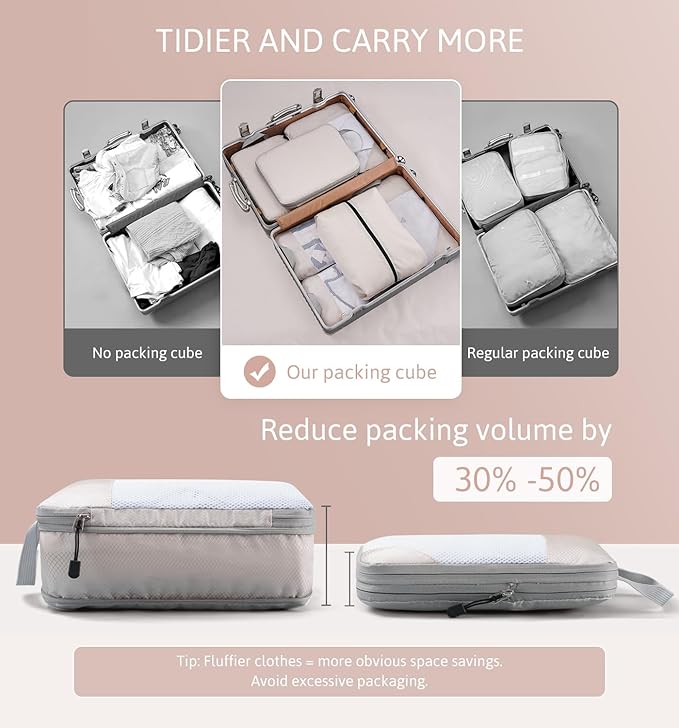 Meowoo 7 Set Compression Packing Cubes for Travel, Durable Ripstop Mesh Suitcase Organizer with Shoe Bag, Ultralight & Expandable Space Saver Travel Cubes - Image 3