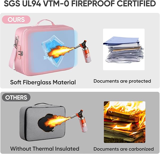 BALEINE Fireproof Document Box with Lock, Portable Fireproof Document Bag Waterproof Fire Proof File Boxes for Documents, File Organizer Box for Important Paperwork (Pink, 15''x11''x4'') - Image 6