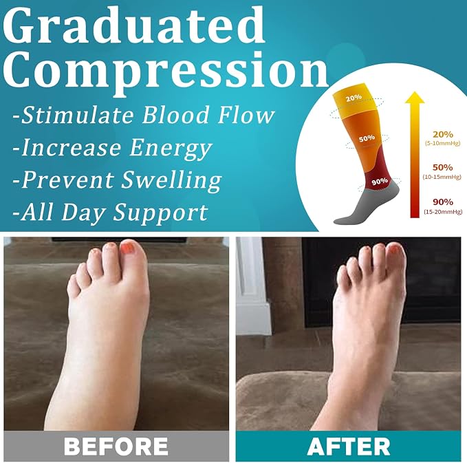 6 Pack Copper Compression Socks for Women and Men Circulation-Best Support for Medical,Running,Nursing,Athletic - Image 4