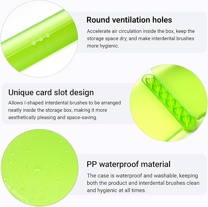 Interdental Brush Travel Case/Storage Case Compatible with TePe Interdental Brush, 2packs(Blue and Green) - Image 4