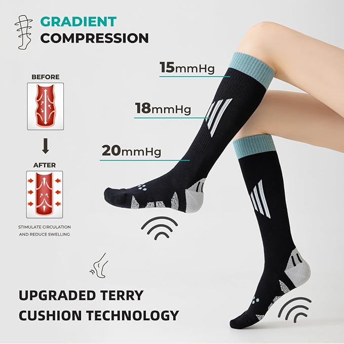 TINYLEMON Wide Calf Compression Socks for Women & Men 15-20 mmHg Cushioned Sole Knee High Support Socks for Long Hours & Daily Wear - Image 3