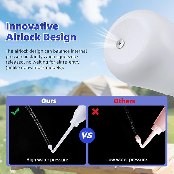 Hibbent Portable Bidet for Travel, Handheld Travel Bidet for Personal Hygiene Care, Personal Cleansing Use, Extended Nozzle, 21.8oz(620ml), White - Image 4