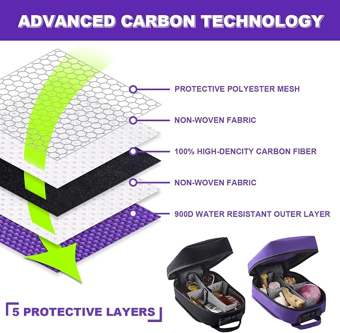 Storage Bag with Combination Lock Small Carbon Lined Tactical Molle Box Medicine Money Cosmetic Organizer Case Great Gifts for Men Women - Image 3