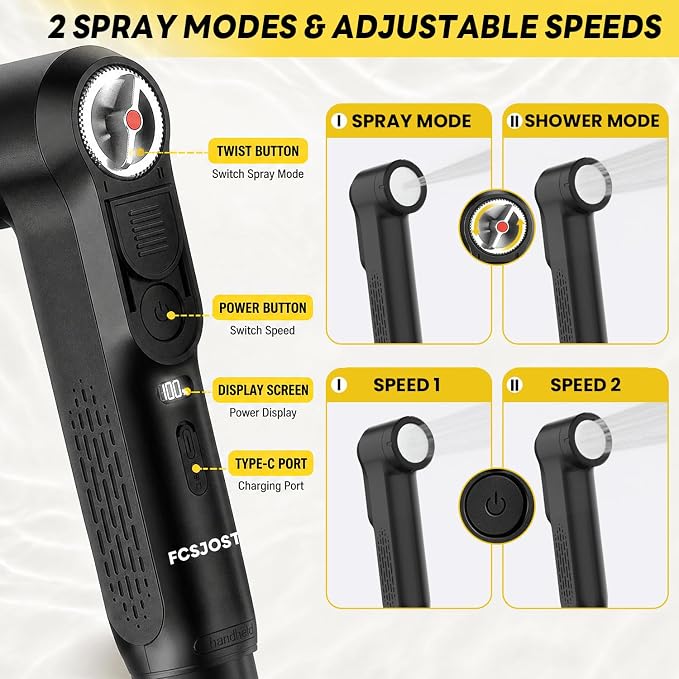 Portable Bidet for Travel, High Pressure Electric Bidet for Women & Men, 1600mAh Battery, Dual Adjustable Spray Modes, LED Display, 2.5L Tank, IPX6 Waterproof Handheld Bidet for Camping & Home - Image 3