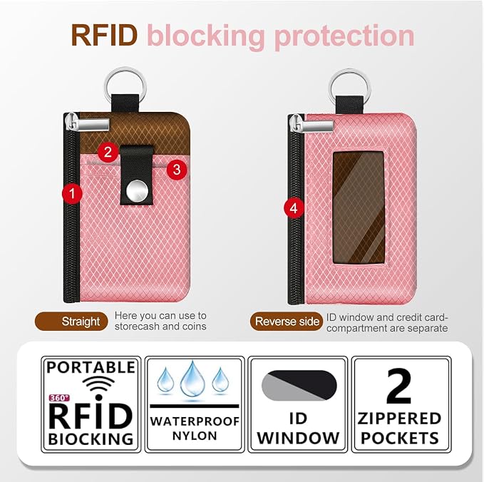 Minimalist RFID Blocking Small Wallet with ID Window,WaterResistant Zip Id Case Wallet with Lanyard Keychain for Cards,Cash,Travel,Women,Men (Pink/Brown) - Image 2