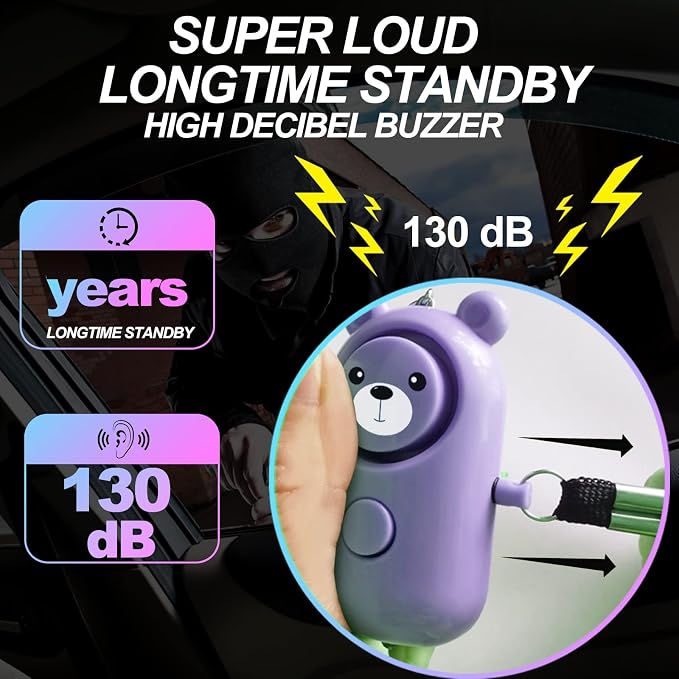 Personal Alarm for Women Kids and Elders Safe Sound, 130dB Siren Emergency Self-Defense Security Alarm Keychain Loudly with LED Light (Emerald+Violet) - Image 2