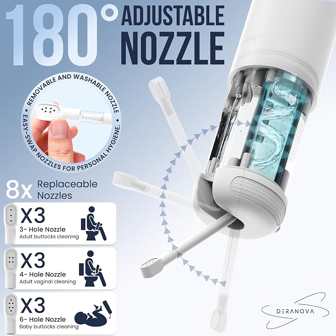 High-Pressure Portable Bidet for Travel – Electric, USB Rechargeable with Strong, Targeted Spray for a Clean Feel Anywhere, Waterproof & Ideal for Postpartum Care - Image 8