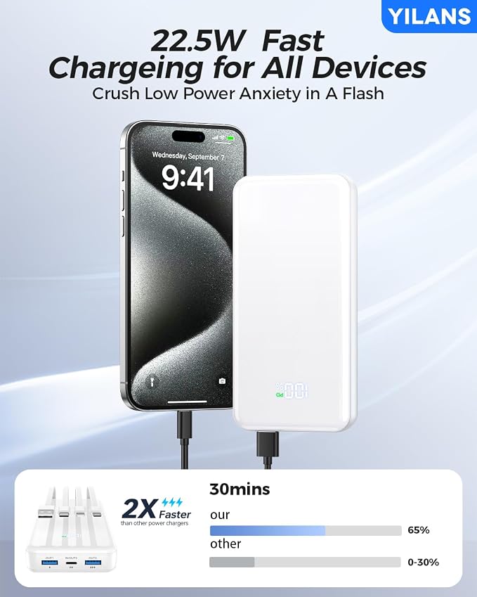 YILANS Portable Charger 50000mAh, 22.5W Power Bank with Built-in 4 Cables | Charges 6 Devices, Fast Charging Travel Essential, External Battery Phone Pack for iPhone 17-12, for Samsung/Android/iPad - Image 2