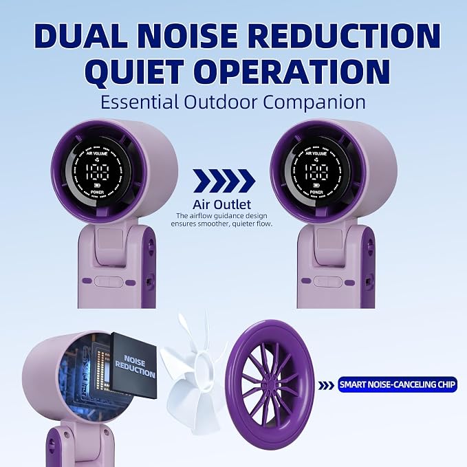 3 IN 1 Portable Handheld Mini Fan, Compact Personal Cooling, 100Speeds, Rechargeable, Quiet Operation, USB-C, for Travel, Office, Outdoor (Purple) - Image 7