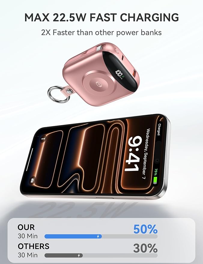 citicr Portable Charger 10000mAh w/Built-in Cables & iWatch Charger Rose | Fast charging, Built-in cables, LED display, Charge 5 devices at once, Ring buckle, TSA approved, Pocket size, Charge iWatch - Image 4
