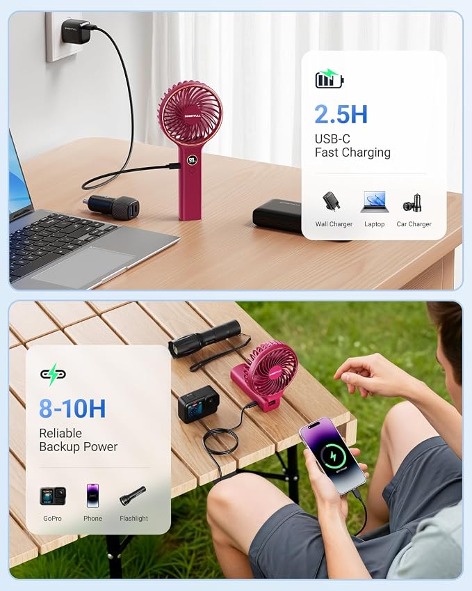 SWEETFULL Handheld Portable Fan, 5000mAh Rechargeable Battery, 6 Speed Wind, LED Digital Display, Foldable Electric Personal Mini Travel Fan with Backup Power, Summer Essentials Gifts for Women Girl - Image 6
