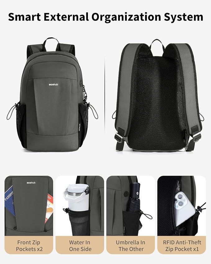 ECOHUB Mini Anti-Theft RFID Backpack for Women and Men, Water-Resistant, Lightweight Travel Daypack with iPad Sleeve, Key Holder, 9 Pockets, Daily Short Trips, Grey | 10L RFID Blocking Backpack for Men Lightweight&Small Daypack with 9 Pockets,Water Res... - Image 2