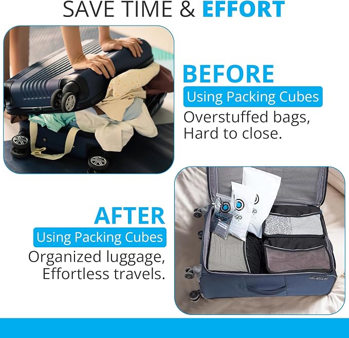 bago 7 Pcs Packing Cubes for Travel - 4 Travel Packing Cubes for Suitcases with 3 ZipLock Bags - Luggage Organizer Bags to Get Maximum Storage, Save Time & Effort to Pack (Black) - Image 6