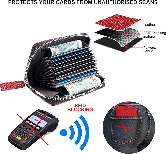 Credit Card Wallet, RFID Card Case Wallet, Zipper Card Cases Holder for Men Women, RFID Blocking, KeyChain Wallet, Compact Size Card Organizer Case for Women - Image 4
