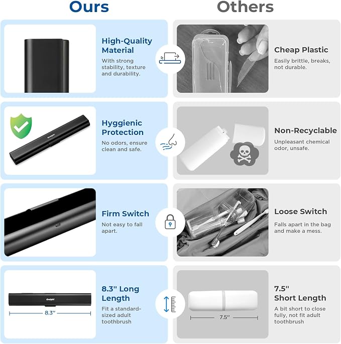 Aluminum Toothbrush Travel Case, Portable Travel Toothbrush Holder, Durable Manual Toothbrush Box Container for Traveling, Bathroom, Camping, Business Trip-Black - Image 3