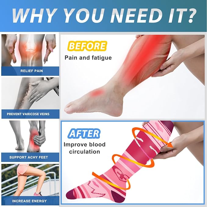 Aoliks Medical Compression Socks for Women & Men, Support Knee High Socks for Running,Nurses,Travel - Image 2
