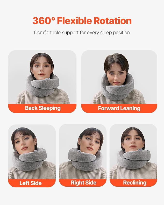 VEVOR Travel Pillow, Double-Layered 3D Support Neck Pillow for Traveling, 360° Flexible Rotation Upgraded Memory Foam Travel Neck Pillow with Eye Mask, Earplugs, Earplug Case, Storage Bag(Black-Gray) - Image 3