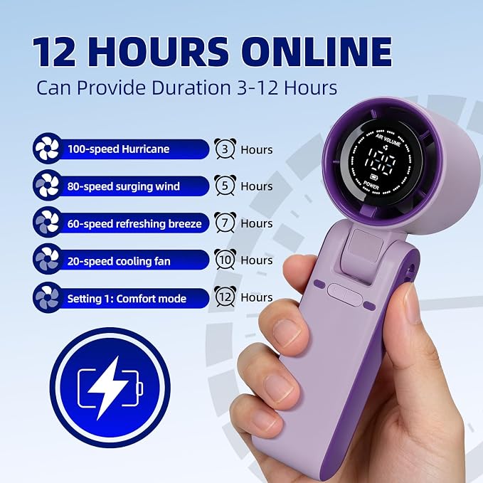 3 IN 1 Portable Handheld Mini Fan, Compact Personal Cooling, 100Speeds, Rechargeable, Quiet Operation, USB-C, for Travel, Office, Outdoor (Beige) - Image 5