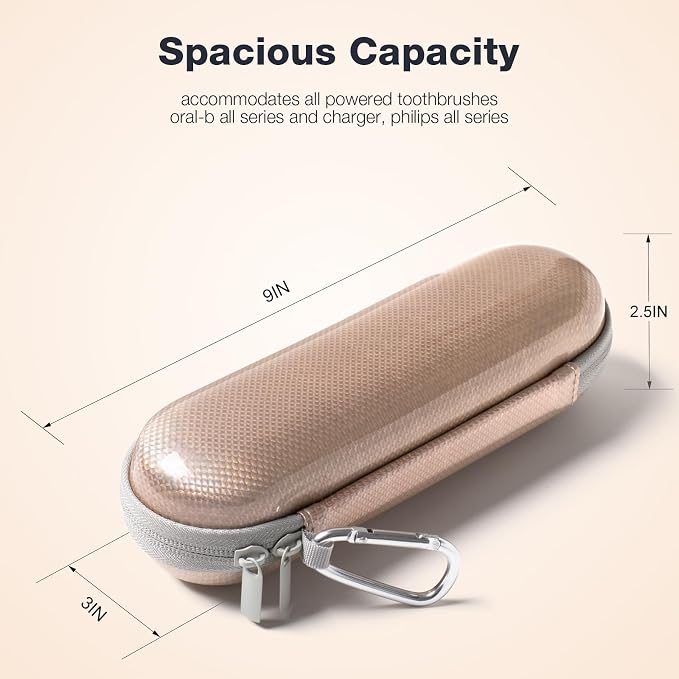 Nincha Hard Shell Durable EVA Electric Toothbrush Case - Waterproof PU Surface Layer with Shockproof EVA Material and Moisture Resistant Tin Foil Inner Lining- Bigger Size Fits All Powered Toothbrush - Image 2
