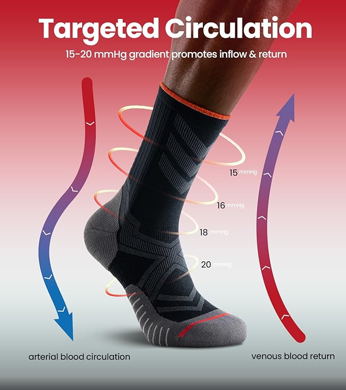 RUIXUE Compression Socks Men Women, Graduated 15-20mmHg Support Breathable for Travel Flight Running Cycling Daily Use - Image 4