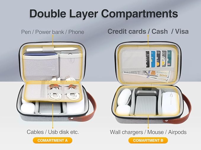 Tech Organizer Travel Case, Portable Electronics Organizer | Hard Shell Zipper Case for Charging Cables, Power Banks and Other Travel Essentials (External Size 8.5 x 5.9 x 2.5 Inch) - Image 5