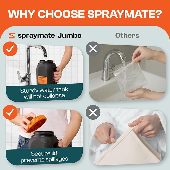 Portable Bidet for Travel & Camping – Electric High Pressure Rechargeable Bidet for Women & Men | 2.5L Bottle | 1300ML/Min Flow | USB-C | 1600mAh Battery | USA Brand – Spray Mate Jumbo (Black) - Image 7