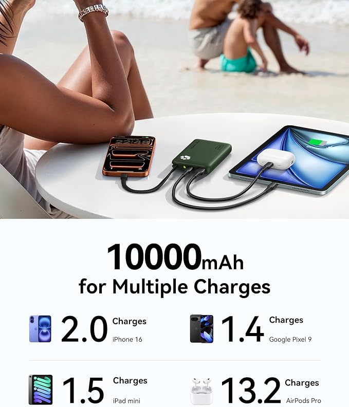 INIU 45W Fast Charging Tablet Portable Charger, Smaller 10000mAh Power Bank | Flight-Safe, Built-in USB C Cable, Flashlight, Battery Phone Pack for Tablet, iPad, iPhone 17 16, Samsung S26 etc, Green - Image 7