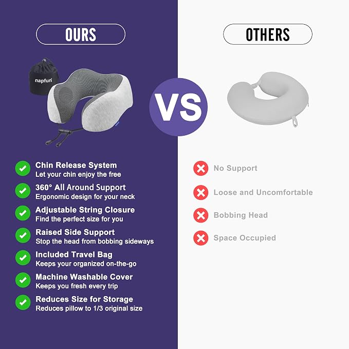 napfun Neck Pillow for Traveling, Upgraded Travel Neck Pillow for Airplane 100% Pure Memory Foam Travel Pillow for Flight Headrest Sleep, Portable Plane Accessories, Light Grey - Image 4