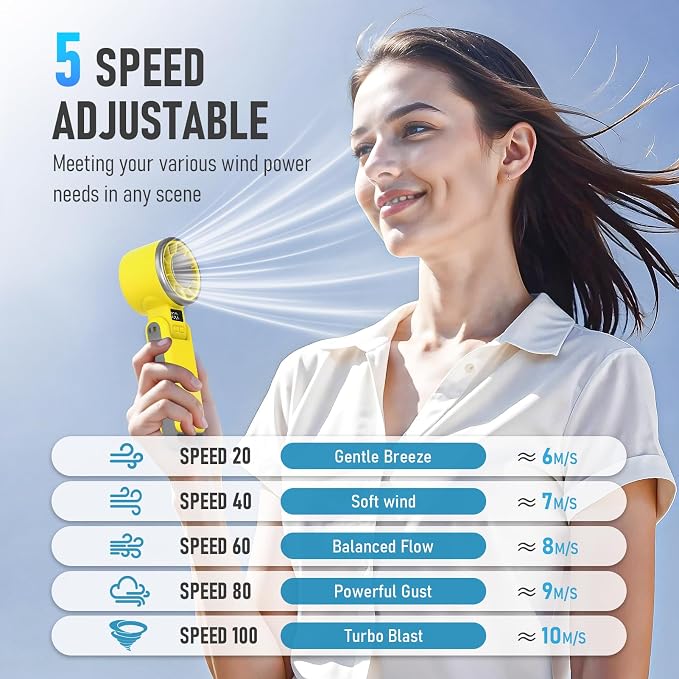 PlayHot Portable Handheld Cooling Fan, Travel Essentials, Gifts for Women | Instant Cooling, 10m/s Airflow, 5-Speed, 10H Max, USB-C Rechargeable, LED Display, 3-in-1 Foldable for Cruise, Beach Vacation - Image 3